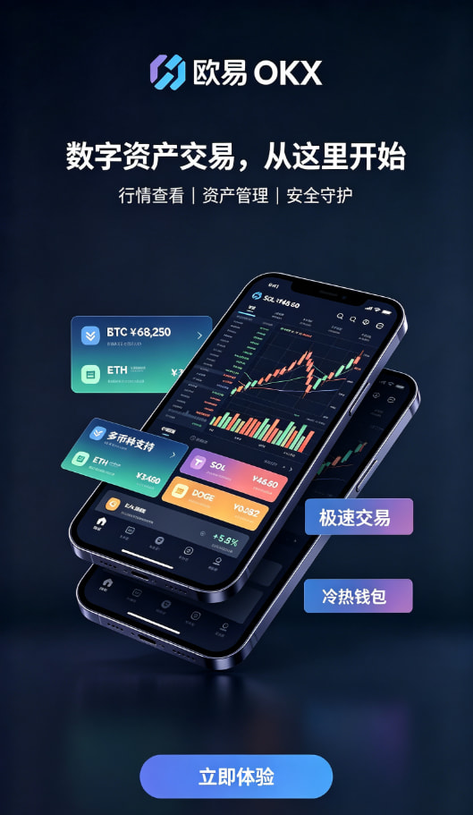 交易功能配图